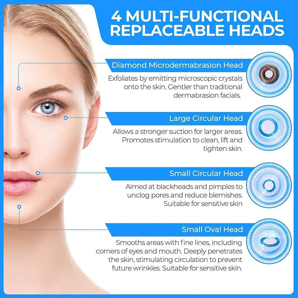 Derma suction vacuum Pore Cleaner , Removes Dirt, Oil, And Blackheads, Leaving Skin Clean, Smooth, And Refreshed