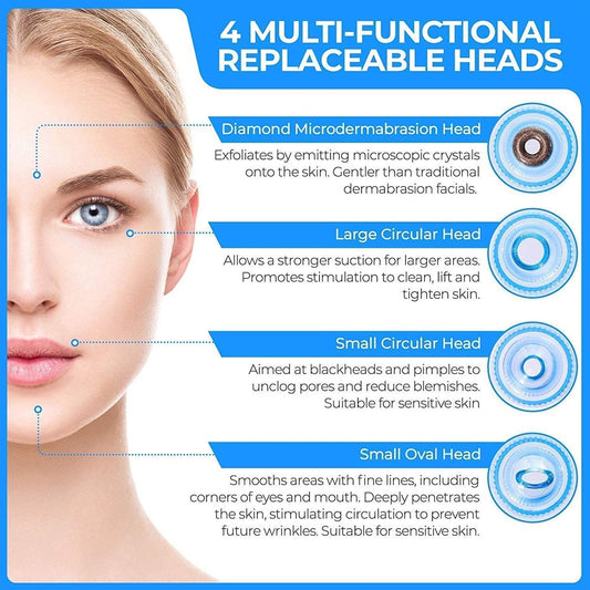 Derma suction vacuum Pore Cleaner , Removes Dirt, Oil, And Blackheads, Leaving Skin Clean, Smooth, And Refreshed